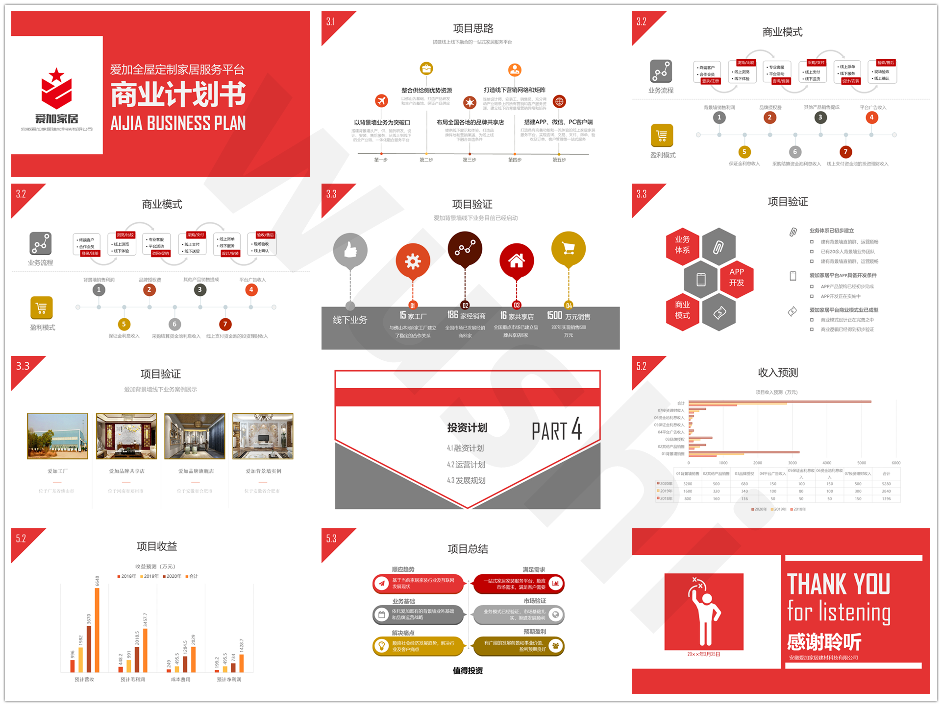 爱加家居商业计划书PPT-02.png